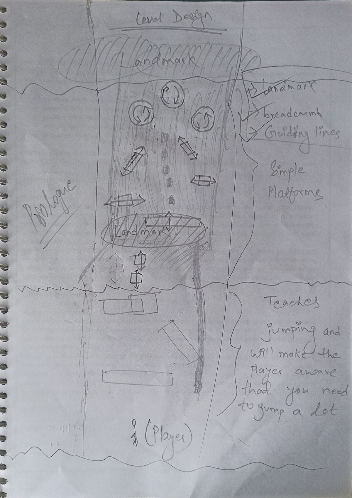 Design Sketch 2