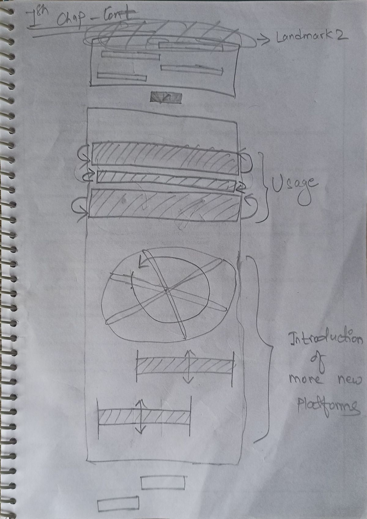 Design Sketch 4