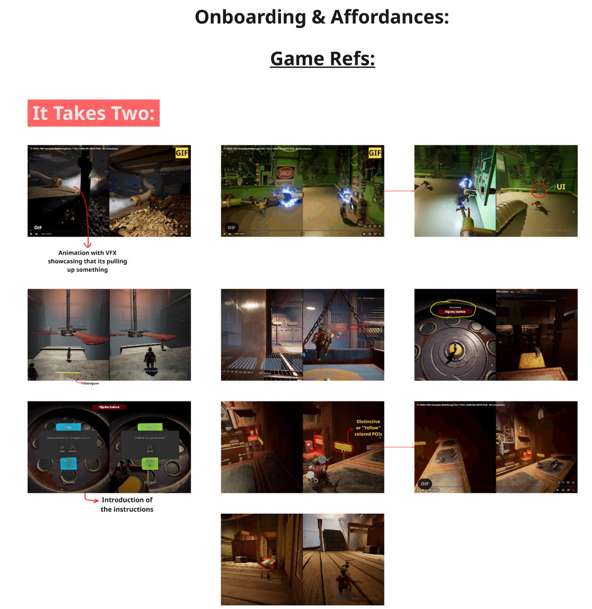 Gravity Beam Mechanics