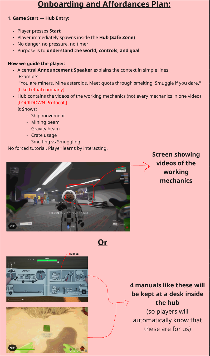 Situational Hazards
